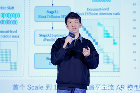 蚂蚁集团赵俊博：扩散模型让我们能直接修改Token