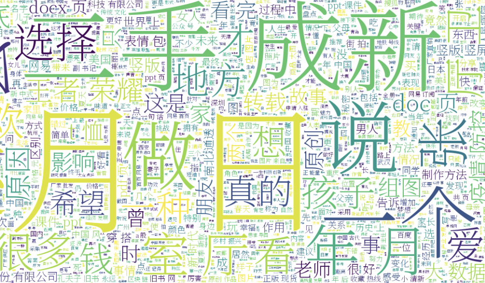 1亿组图文对，填补中文开源多模态数据集空白！还附带基础模型，来自华为诺亚方舟实验室