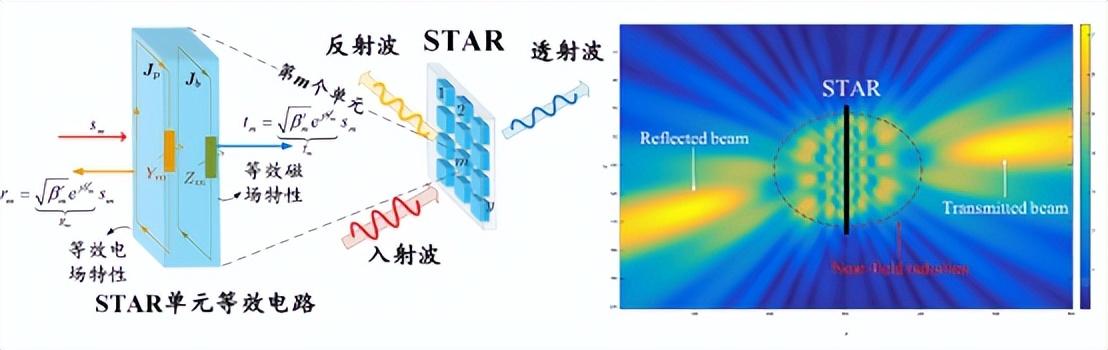 享受科研，心怀远方：刘元玮的青年科学家的成长之路