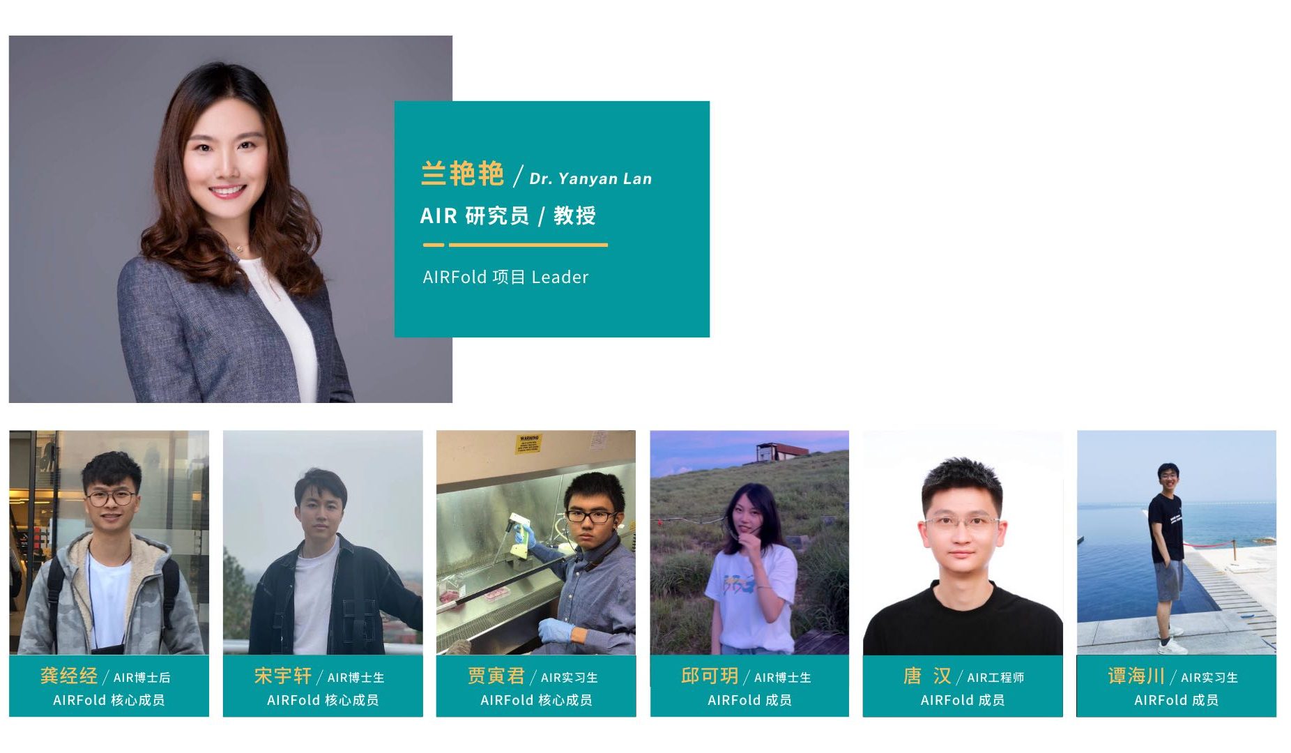清华AIR的AI蛋白质结构预测，连续4周夺得CAMEO第一