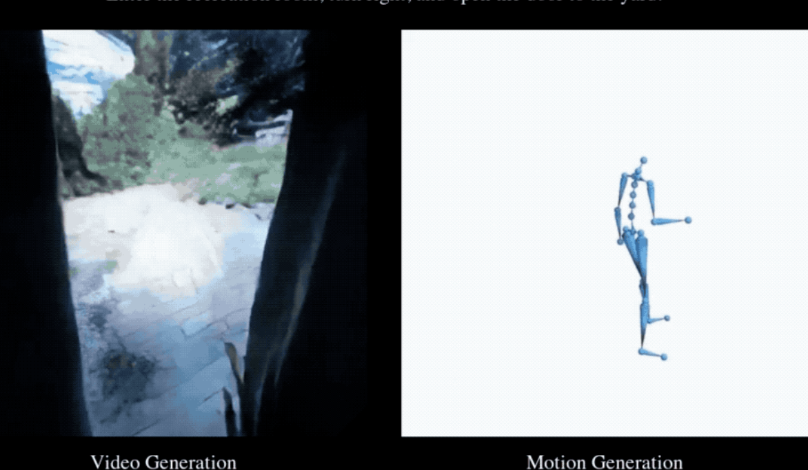 首次实现第一视角视频与人体动作同步生成!新框架攻克视角-动作对齐两大技术壁垒