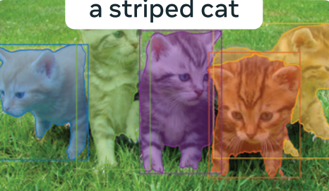 Meta's "Segment Anything" 3.0 Revealed