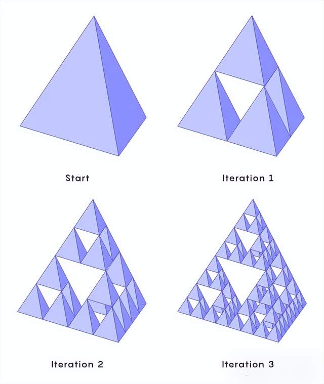 3名高中生重新证明百年数学定理!只用课余时间、方法非常创新