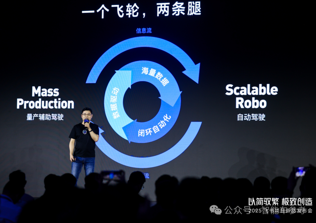 Momenta研发流程也「自动驾驶」了，飞书供应的