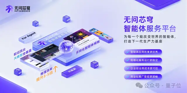 企业级智能体落地,谁没踩这四种大坑?无问芯穹的系统性解法来了