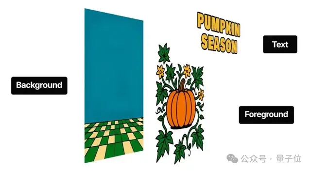 顶流设计Agent能用Nano Banana Pro了！一句话BlackPink变东北翠花