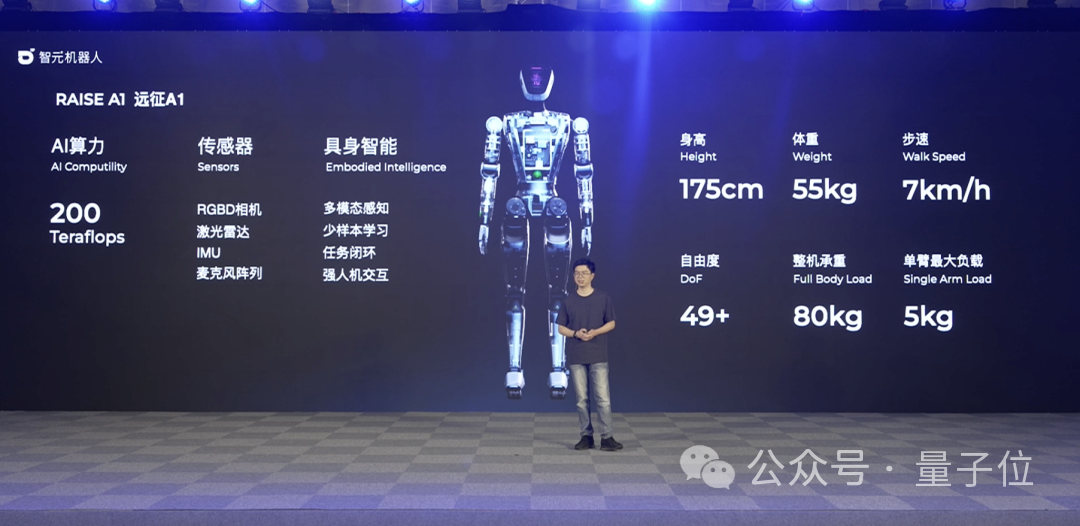 马斯克机器人炫技引千万网友围观!