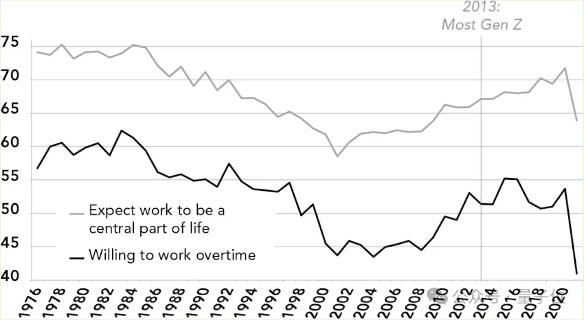 硅谷祛眼袋,海淀求嫩肤:中外科技老哥都在偷偷卷颜值 硅谷祛眼袋,海淀求嫩肤:中外科技老哥都在偷偷卷颜值