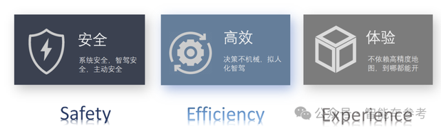 8D城市重庆，果然给长城魏建军上了一课：太难了，保定小巫见大巫