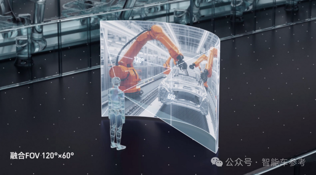 速腾年报详解：一年交付54万台激光雷达，出货量第一