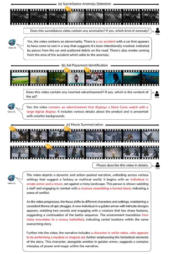 一块显卡理解一部电影,最新超长视频理解大模型出炉!“大海捞针”准确率近95%,代码已开源