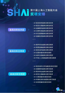 倒计时！2023第六届上海人工智能大会即将在上海盛大开幕
