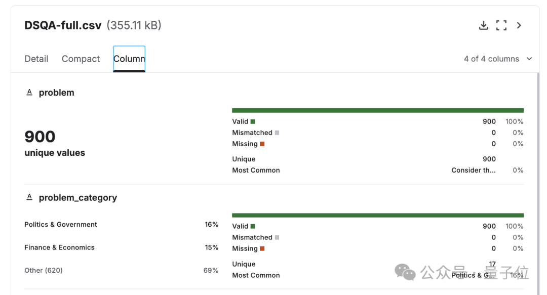 谷歌智能体发力:增强版Gemini Deep Research和专属API都来了