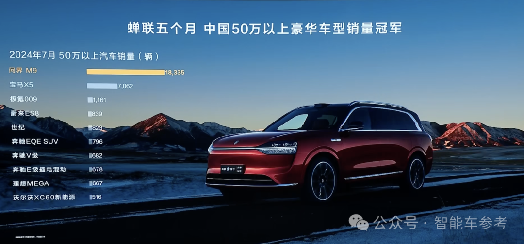 27万,华为发布首款轿跑SUV,打的就是Model Y,余承东:ADS断代领先
