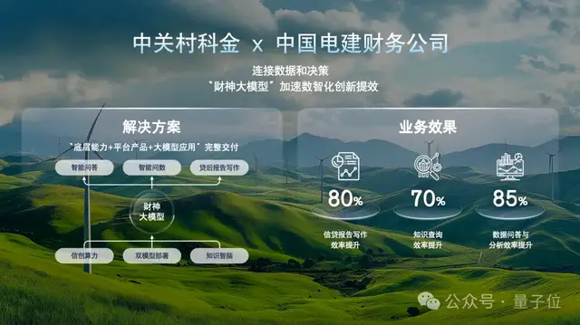 ToC智能体火得快,但更大的价值在企业丨中关村科金@MEET2026