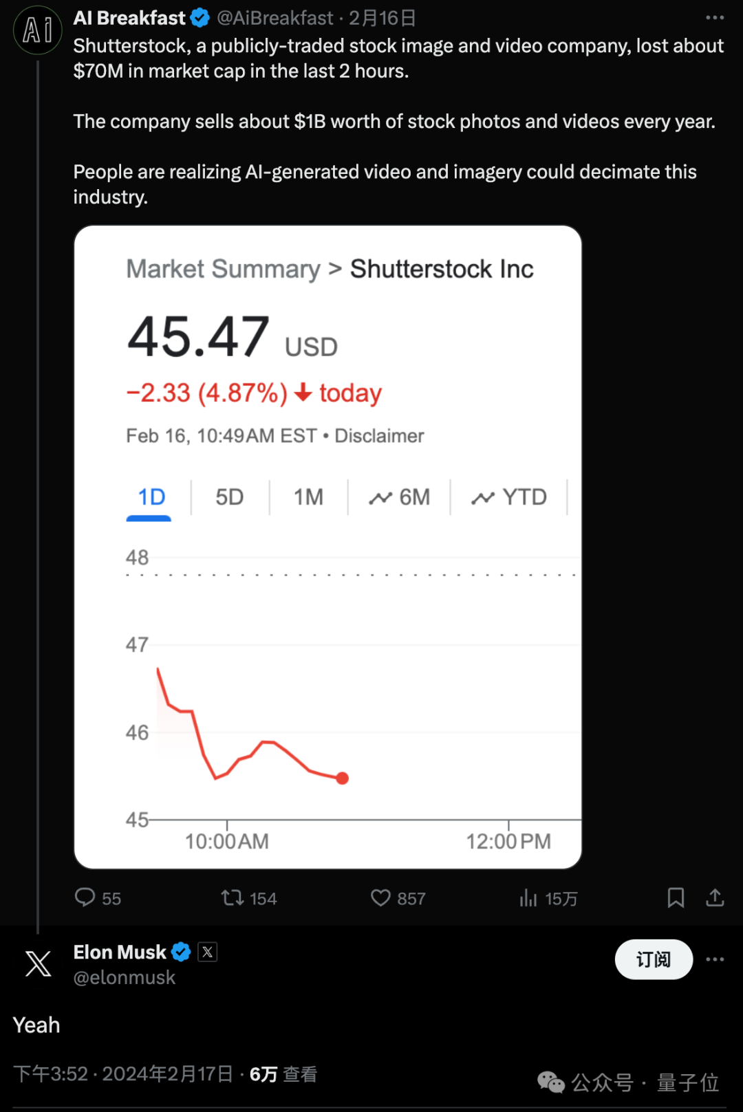 Sora新视频只发TikTok：OpenAI 4天涨粉10万