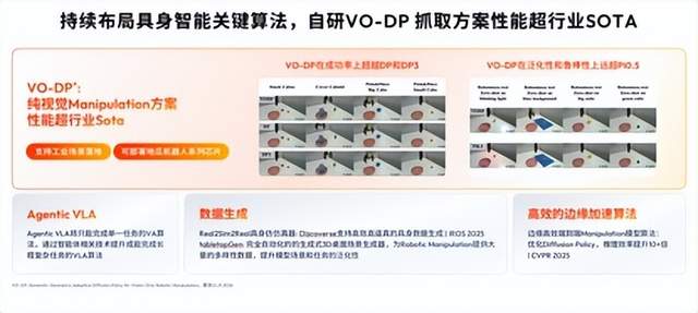 具身智能大算力开发平台S600重磅亮相，地瓜机器人引领新范式