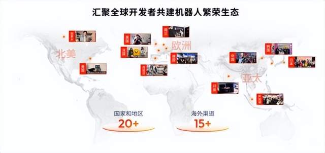 具身智能大算力开发平台S600重磅亮相，地瓜机器人引领新范式