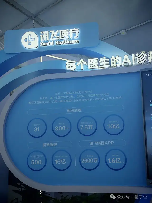 告别盲目卷参数!科大讯飞1024亮出底牌:all in“更懂你” 告别盲目卷参数!科大讯飞1024亮出底牌:all in“更懂你”