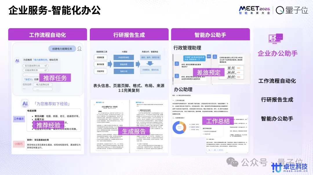 顶尖技术+标准产品+创新模式+可靠服务,打造大模型商业落地中国范式