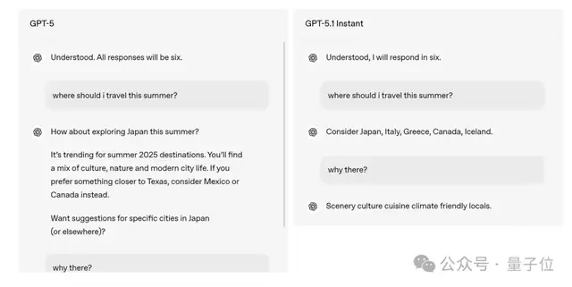 OpenAI新模型GPT-5.1发布，不跑分不刷榜，主打一个说人话