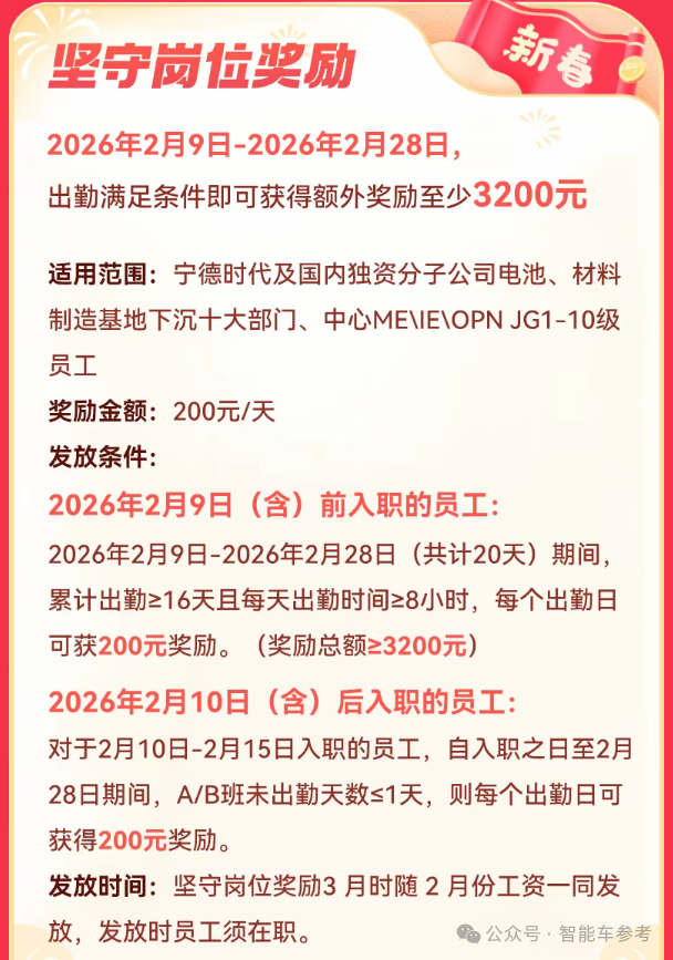 宁德时代给9万+基层员工涨了薪!每月150元