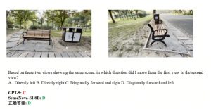 商汤日日新开源模型实现空间智能性能突破,多项评测领先 GPT-5