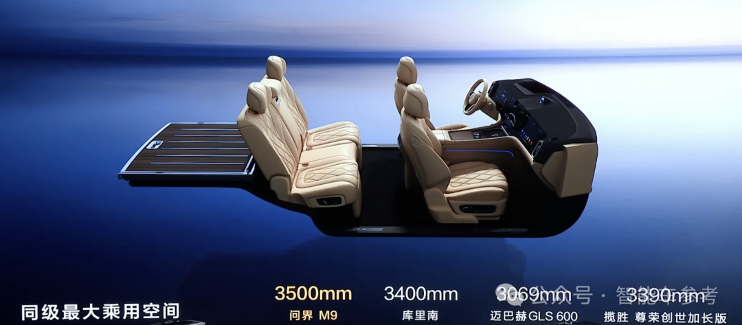 27万,华为发布首款轿跑SUV,打的就是Model Y,余承东:ADS断代领先