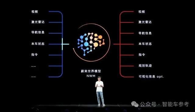 从无图到轻图，大模型时代，图商的新角逐