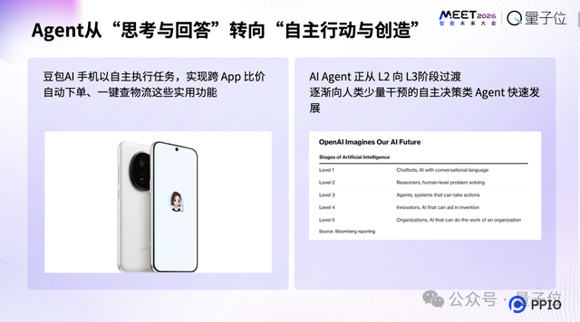 PPIO姚欣:AI正在进入自主行动与创造时代,智能体需要全新的操作系统|MEET2026
