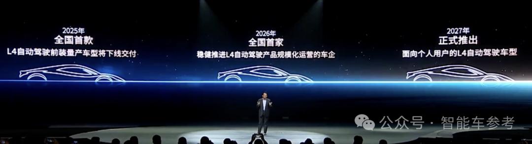 广汽还是太全面了：自主全系L2+，L3今年量产，L4面向个人推出