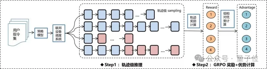 聚焦手机AI“超级入口”，中兴Nebula小模型让手机秒变“小秘”？