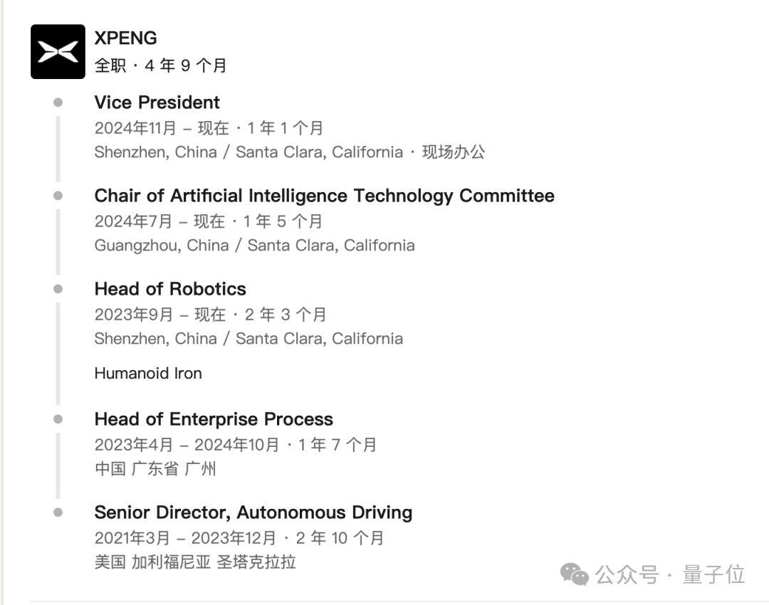 谁在带队小鹏机器人：IRON背后的四位关键人物