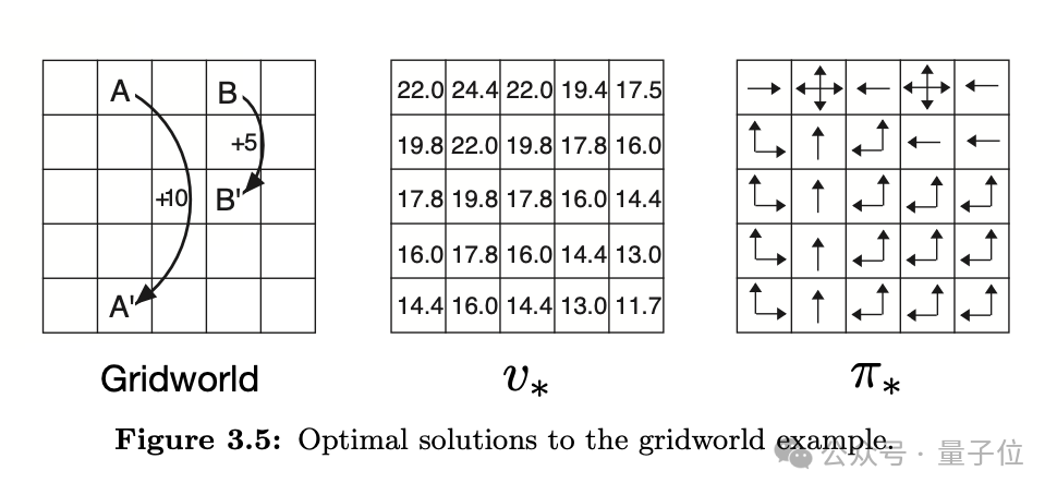 “最强具身VLA大模型”，究竟强在哪儿？