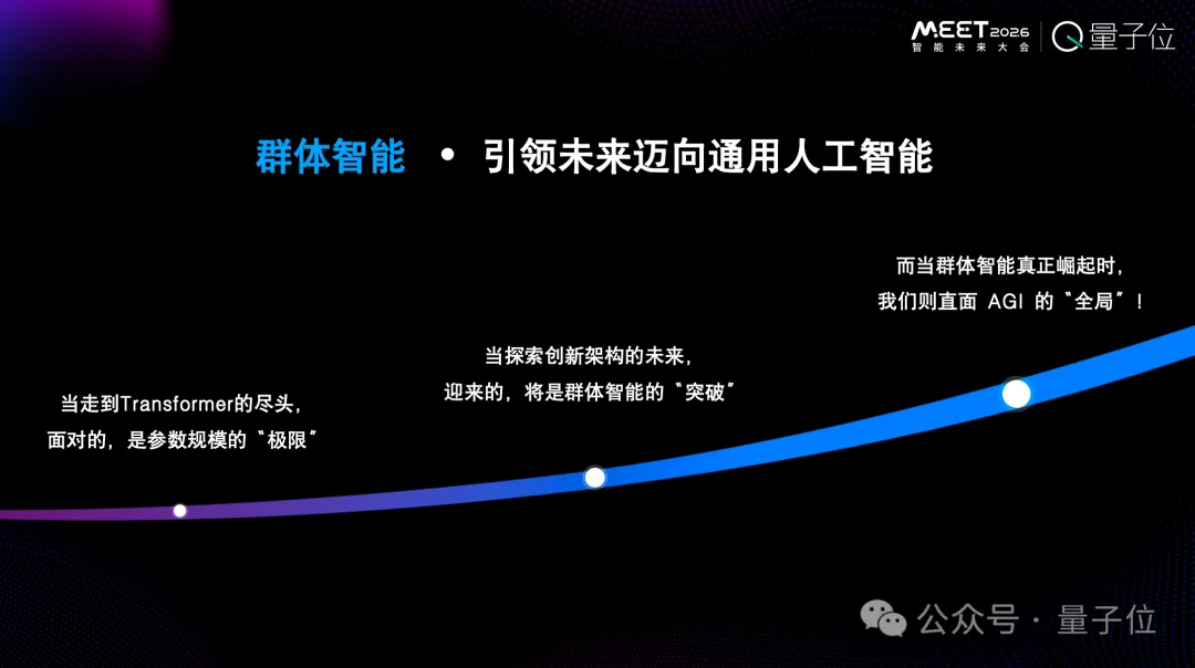 为Token付费是一件很愚蠢的事情,用户应该为智能付费丨RockAI刘凡平@MEET2026