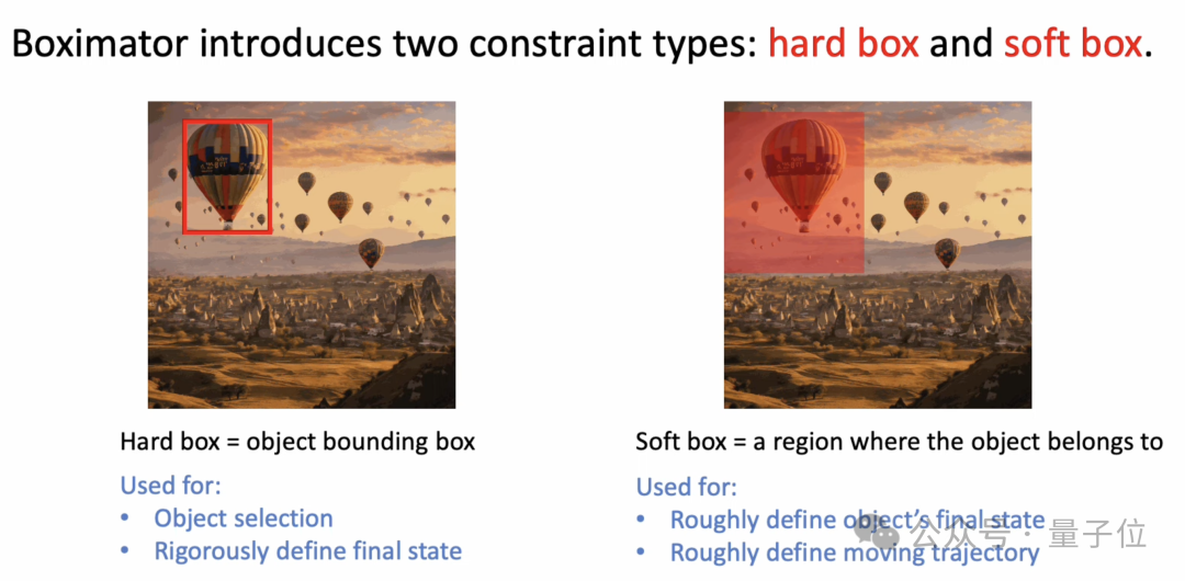 Sora新视频只发TikTok：OpenAI 4天涨粉10万