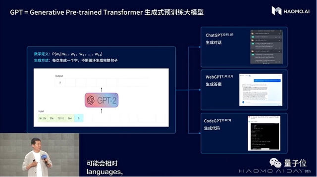 DriveGPT自动驾驶大模型中国玩家首发！1200亿参数，毫末智行出品