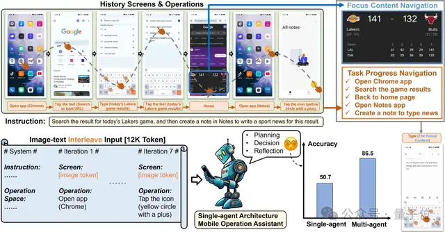 一句话手机自己打车，开源多智能体AI助手，非苹果手机也能玩