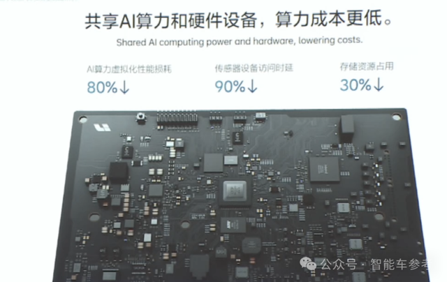 刚刚，理想自研OS亮相即开源，“帮行业每年省200亿”