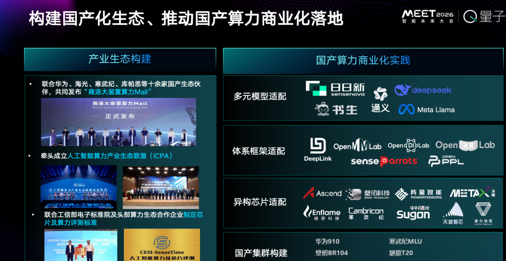 真正面向大模型的AI Infra,必须同时懂模型、系统、产业|商汤大装置宣善明@MEET2026 真正面向大模型的AI Infra,必须同时懂模型、系统、产业|商汤大装置宣善明@MEET2026