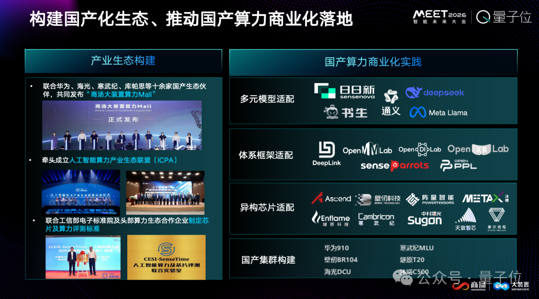 真正面向大模型的AI Infra,必须同时懂模型、系统、产业|商汤大装置宣善明@MEET2026 真正面向大模型的AI Infra,必须同时懂模型、系统、产业|商汤大装置宣善明@MEET2026