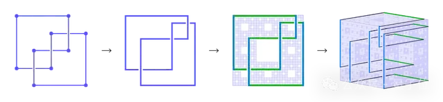3名高中生重新证明百年数学定理!只用课余时间、方法非常创新