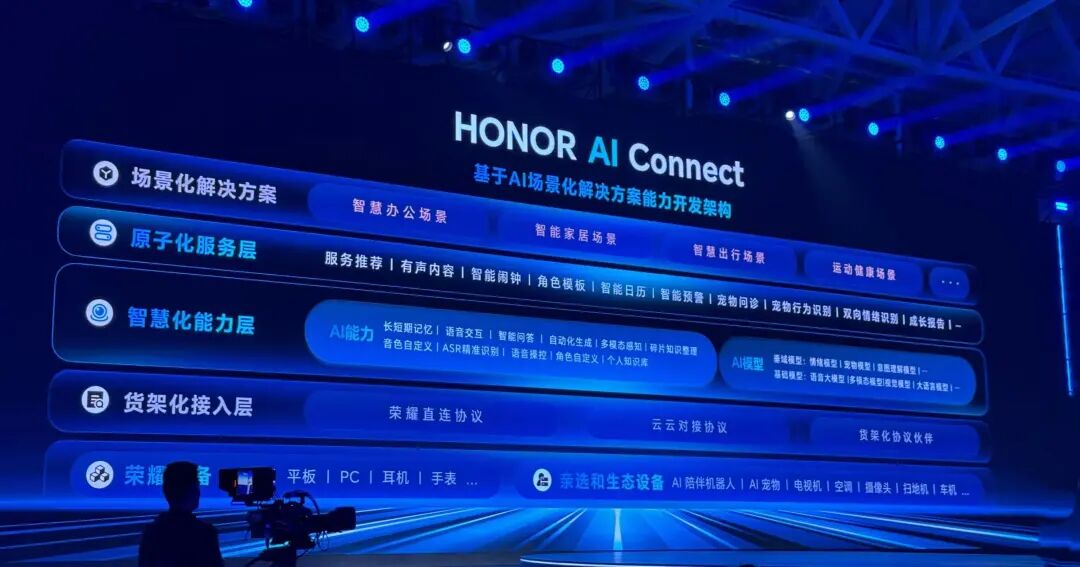 能懂孩子、懂爸妈、还懂宠物,这届AI硬件太会了