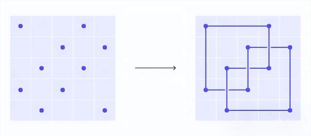 3名高中生重新证明百年数学定理!只用课余时间、方法非常创新