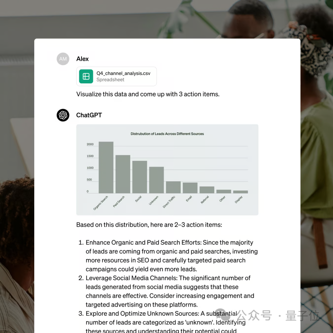 GPT Store正式上线:超300万个应用可玩!网友:我要变富了