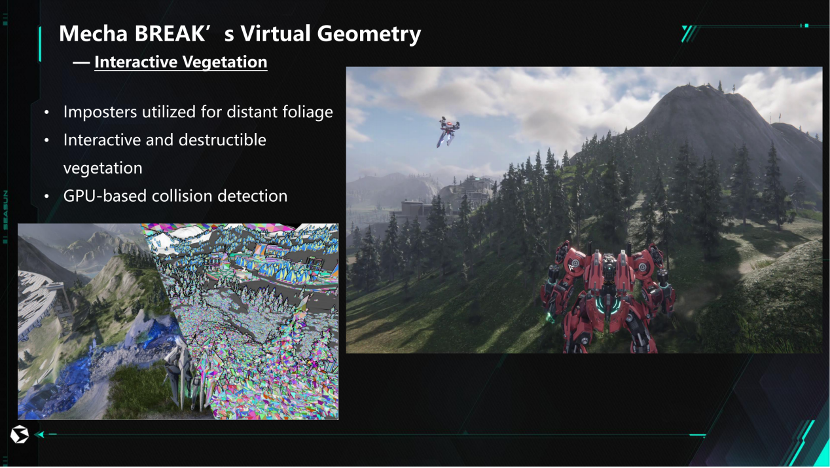 西山居GDC：《解限机》运用VG突破游戏渲染效率难题