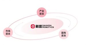 中国移动亿元战略投资港科大系触觉智能企业