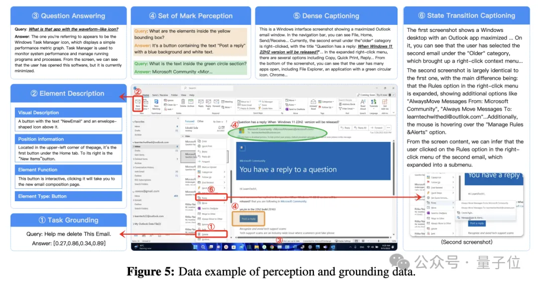 起底“豆包手机”:核心技术探索早已开源,GUI Agent布局近两年,“全球首款真正的AI手机” 起底“豆包手机”:核心技术探索早已开源,GUI Agent布局近两年,“全球首款真正的AI手机”