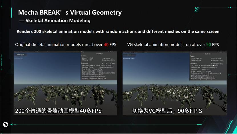 西山居GDC：《解限机》运用VG突破游戏渲染效率难题