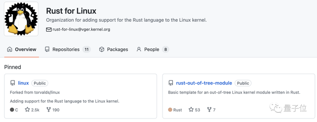 取代C++！3.6万行Rust代码改写Windows内核，这门语言最早竟用来修电梯